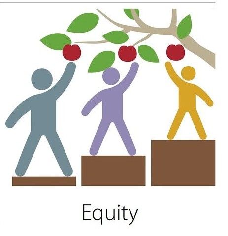 Equity